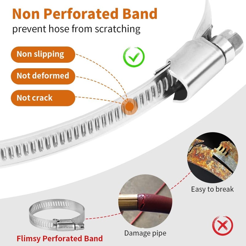 Gudui 6 Pcs 5 Inch Hose Clamps, Stainless Steel Duct Clamps for 4.5 Inch to 5.5 Inch Dryer Vent Hose, Large Adjustable Metal Pipe Clamp for Air Ducting, Plumbing, Automotive - Image 2